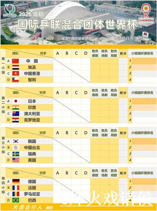 世界杯小组赛官网APP整理，手机端进入和访问方式说明